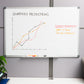 Mind Reader 9-to-5 Collection, Dry Erase Magnetic Board, 35.5"L x 23.5"W x 0.5"H, White