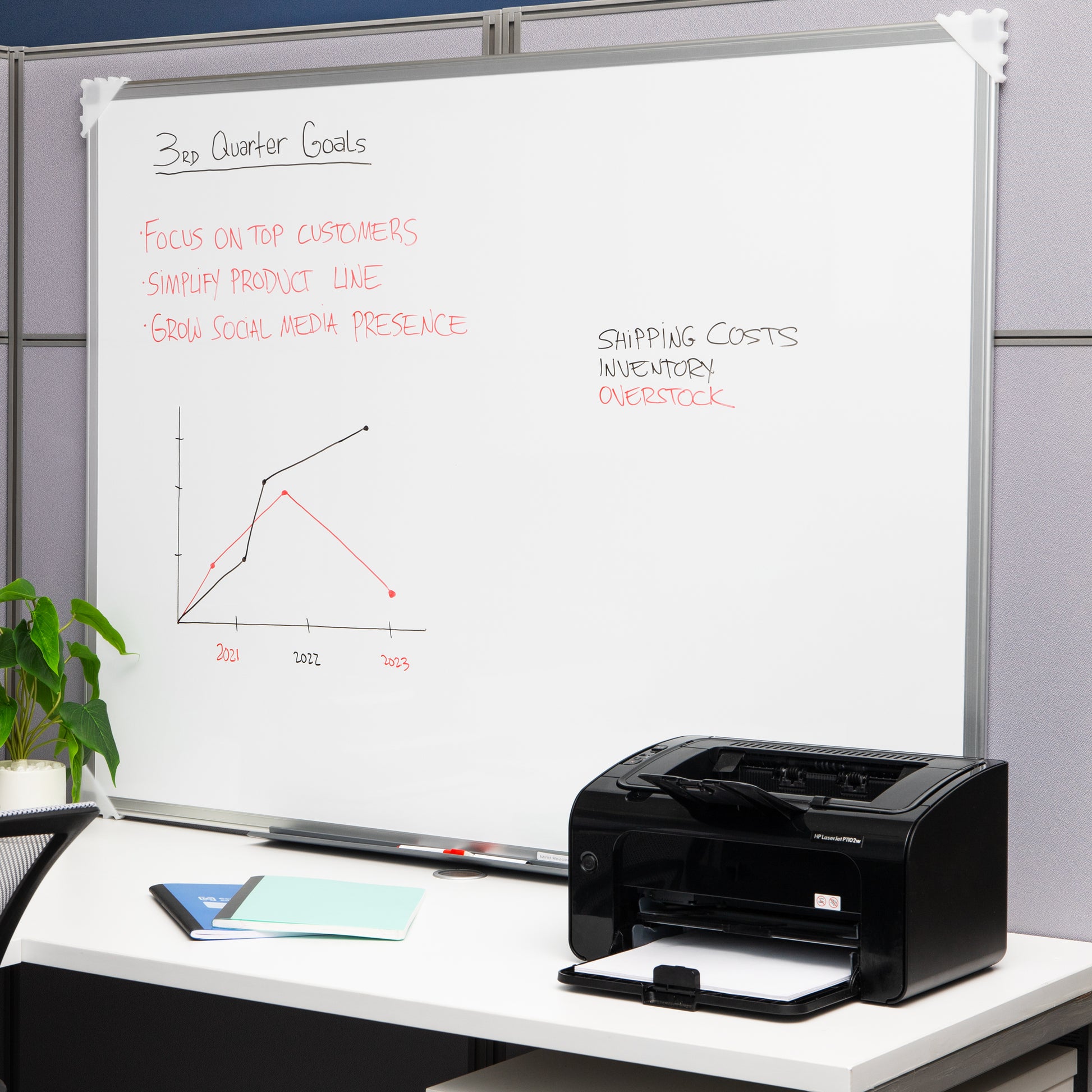 Erasable Whiteboard Magnetic Wall